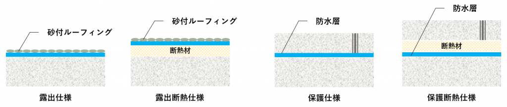 【寒冷地適応】意匠の選択肢が増える日新の仕上材3選｜問い合わせの多い質問｜日新ブログ｜日新工業株式会社