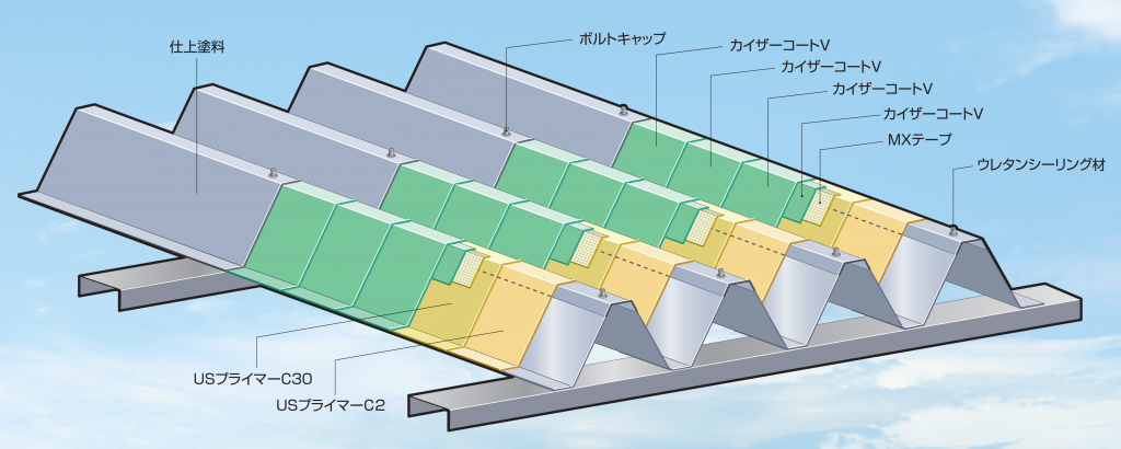 カイザーコート」のカタログを更新しました｜お知らせ｜日新工業株式会社